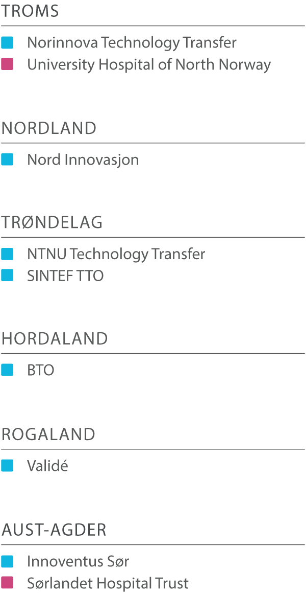 Oversikt nord