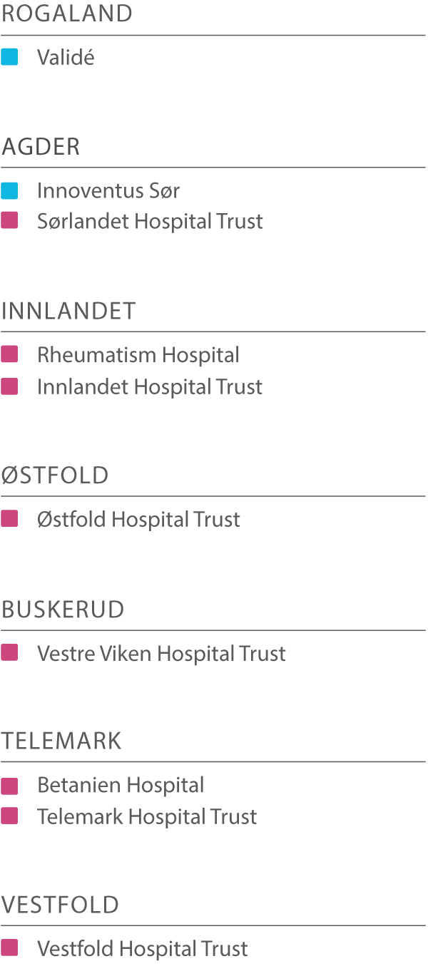 Liste over Inven2 lokasjoner