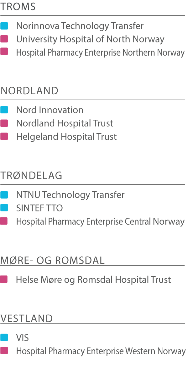 Liste over Inven2 lokasjoner
